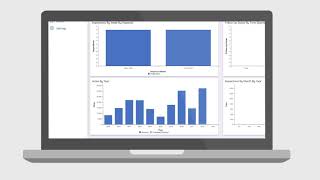 MuniSight AG-Mobile Manager Dashboard screenshot 1
