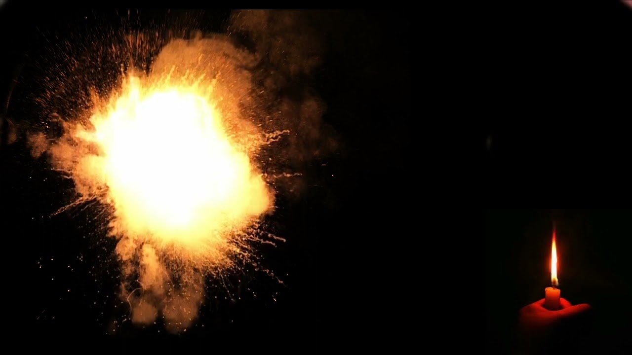 Fire Candle Light No Copyright Video | Fire Copyright Free Videos | Free Stock Video| Candle Footage