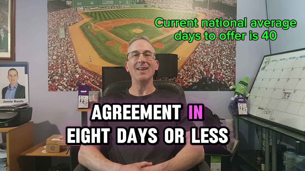 The Milford Real Estate Market Minute for the week of June 20th 2025