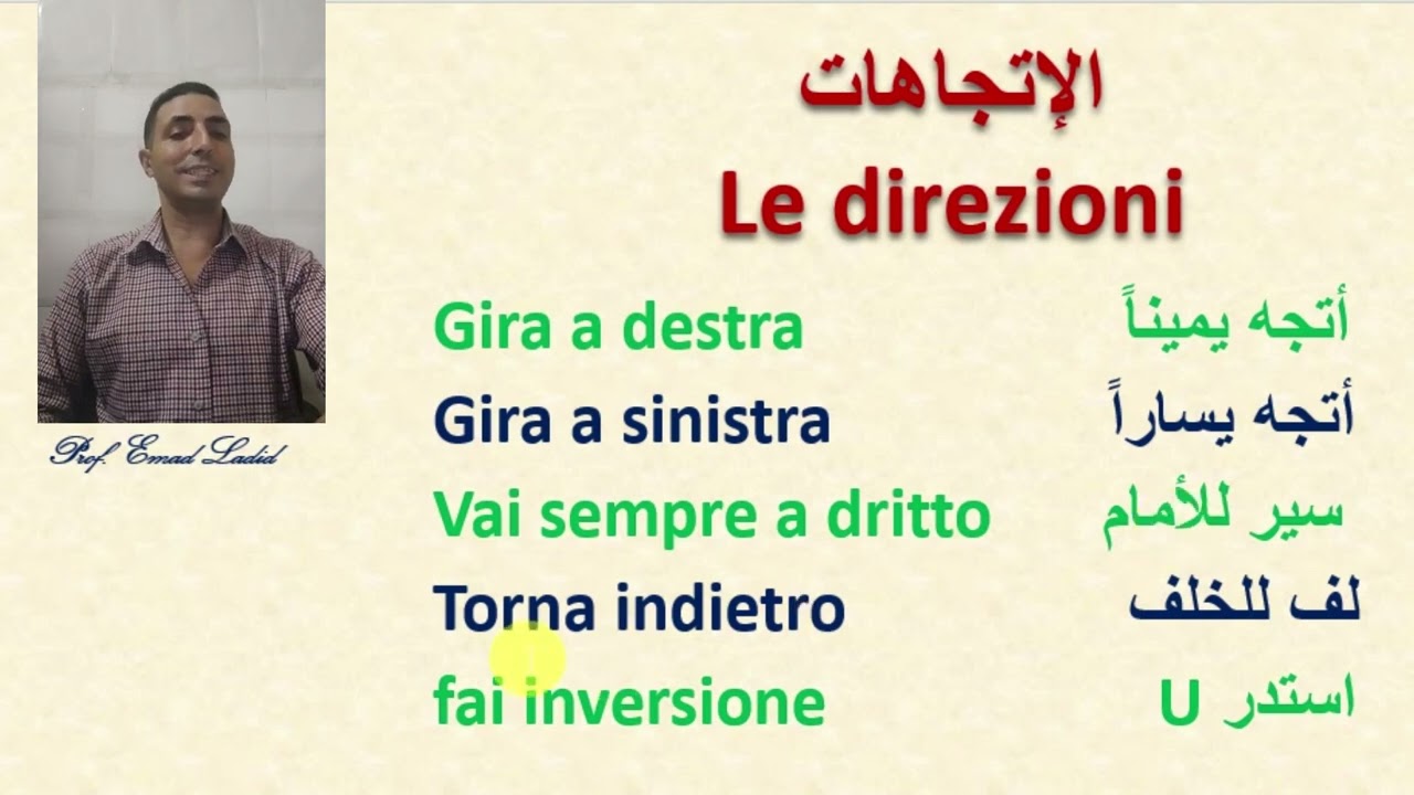 Le direzioni الإتجاهات في اللغة الإيطالية