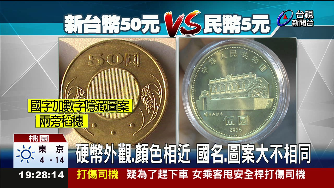 都有孫中山!陸紀念幣神似50元台幣