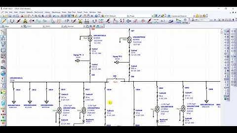 Short Circuit Analysis Using ETAP Based on IEC 60909 Standard