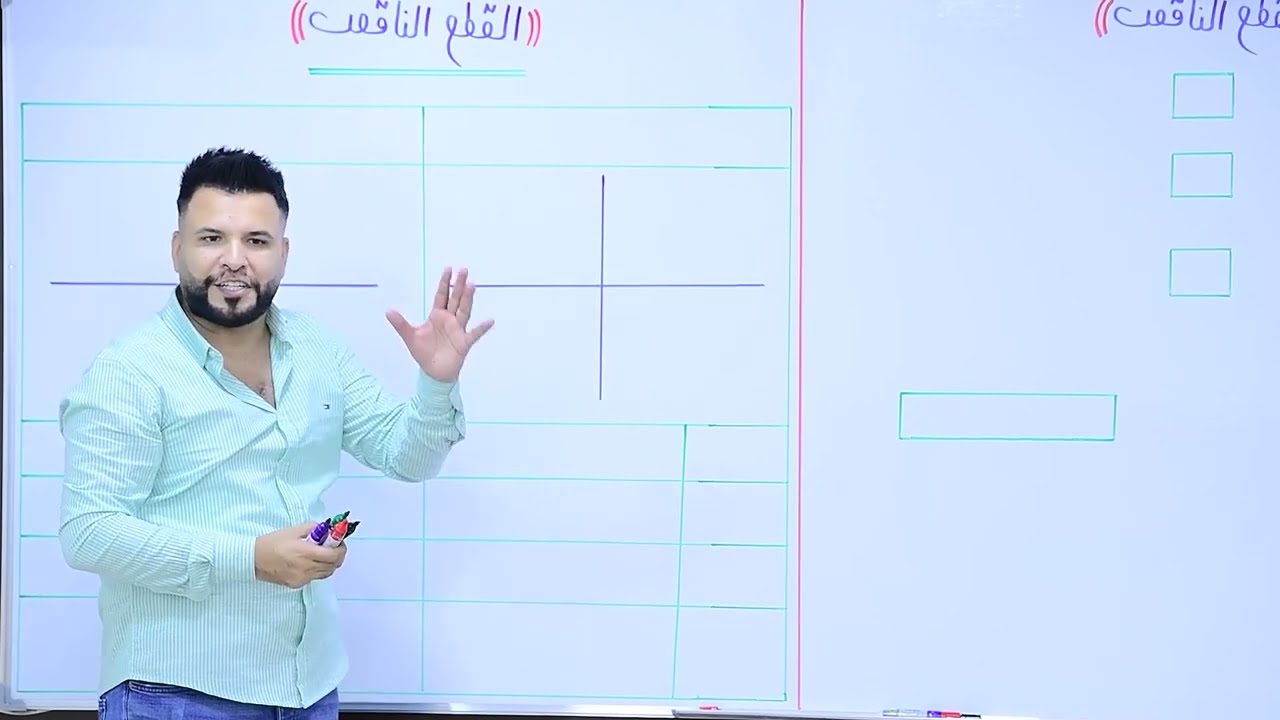 السادس العلمي /الفصل الثاني/المحاضرة8/ القطع الناقص/ القوانين / التصوير الجديد لمنهج 2025