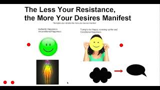 The Less Your Resistance, the More Your Desires Manifest