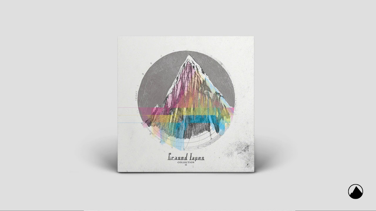 Nico Muhly - A Hudson Cycle (Rival Consoles Remix)