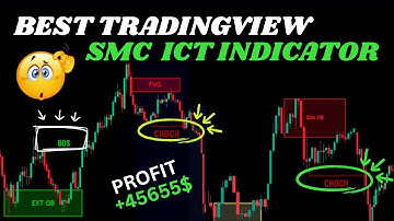Best TradingView Indicator 2025 💰 SMC ICT Smart Money Concept | 96% Accuracy Buy Sell Signal acurate
