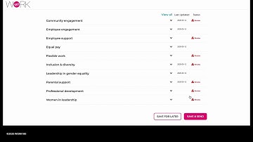 Introducing Self Service Lite