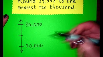 Gr4 L7 to 9 Rounding on a Vertical Number Line