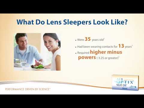 Air Optix Night Day monthly disposable contact lens