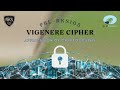 Vigenère Cipher Cryptography Demo 🎥: Classic Encryption Application