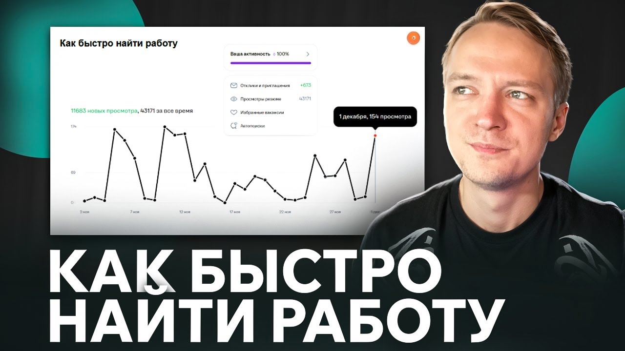 Превью видео на YouTube
