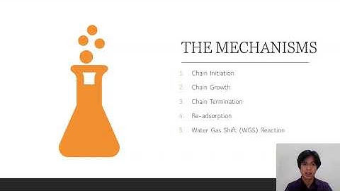 Fischer Tropsch Synthesis
