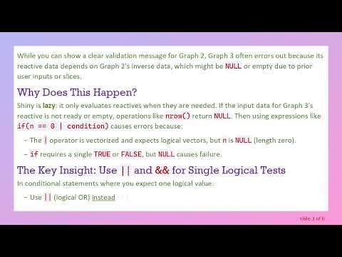 Handling lazy Shiny Reactivity: Custom Error Messages for Dependent Graphs