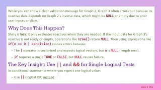 Handling lazy Shiny Reactivity: Custom Error Messages for Dependent Graphs
