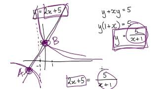 Grade 10  - Exam Question, Quadratic, Mid-Point, Graph, Intersection