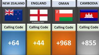 Calling Code of Different Countries-Part 01 Calling Code From Different Countries Part 1