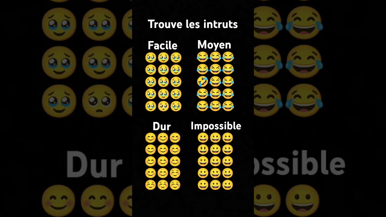 Dit moi dans les commentaires qui sont les intruts