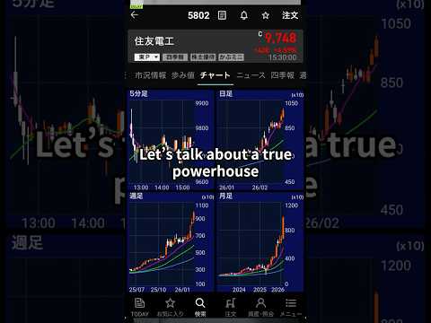 5802, Sumitomo Electric Industries. Stock price trends in 2025.#StockTok#JapaneseStocks#GlobalTrade