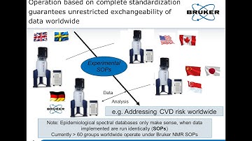 Early disease detection performing NMR - Understanding how a better analysis of metabolites..