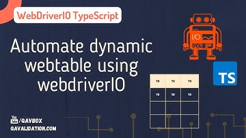 Handle dynamic webtable and assert using webdriverIO