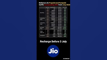 Jio New Recharge Plan July 2025। Jio new plan list 2025।