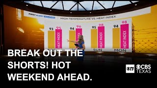 Heat indices to hit upper 90s across North Texas this weekend