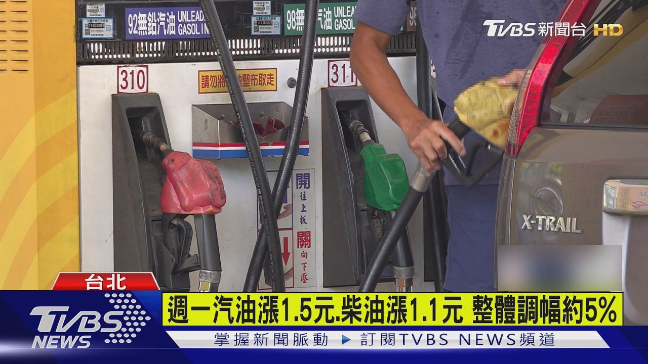 中東戰火衝擊! 中油急宣布「汽油週一漲1.5元」｜TVBS新聞 @TVBSNEWS01