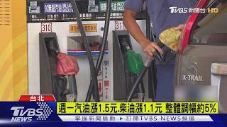 中東戰火衝擊! 中油急宣布「汽油週一漲1.5元」｜TVBS新聞 @TVBSNEWS01