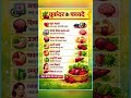 🤯Sirf 7 Din Chukandar Khao Farq Khud Dekho #viral #facts #health #ytshorts #fruits #shorts #beetroot