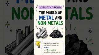 The world of Metals vs Non-Metals.  Class 7 Curiosity, Class 7 science,  metals and non metalsmetals