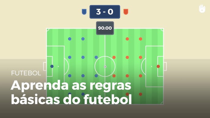 O Fura-Redes: A lei do fora de jogo