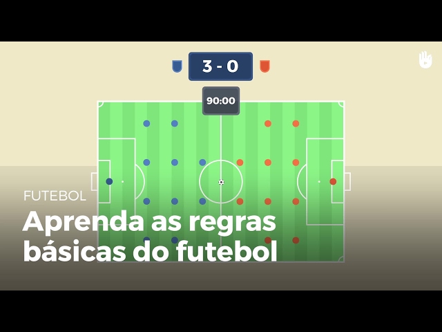 FUTEBOL para crianças, Regras básicas