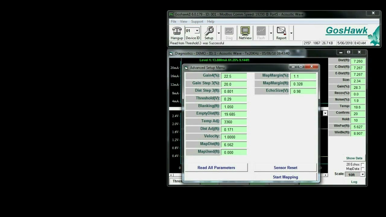 Sultan Acoustic Wave - GainStep3