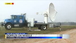 PERiLS Live Shot  -  DOW  -  CBS 42 News at 4