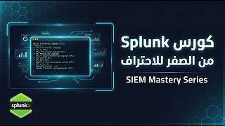 20 Schedules and Alerts in Splunk