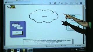 XAMPP overview