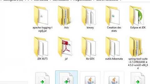 Installation Java, éditeur eclipse et un premier TP