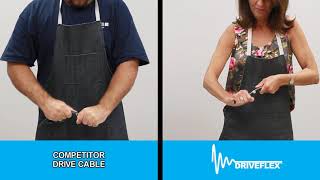 DRIVEFLEX® VFD Cable - Easy to Strip