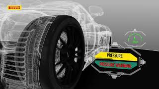 Pirellis Cyber Tyre System Starts The Dialogue Between Tyres And Cars