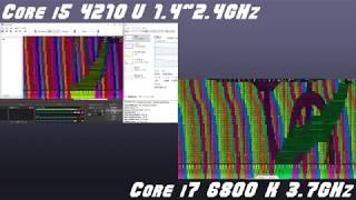 [Black MIDI][Comparison][2Way]Tau 6.28Million