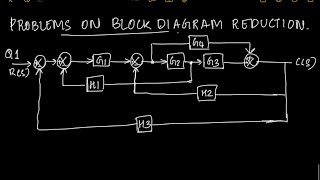 Control systems - Block diagram reduction l Problem 1