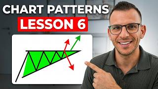 Chart Patterns every beginner should know- Lesson 6