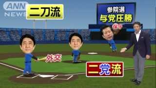 自民