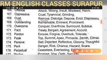 Synonyms and Antonyms for B.A./  lIntermediate part 9 by Ramesh Sir