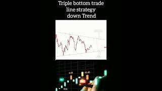 Master the Triple Bottom Strategy | Trading in a Down Trend 📈#trading