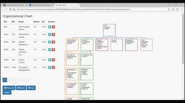 PMC Readiness Assessment   10N Program Offices Tool Demo Video
