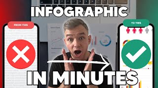 How to create an infographic in seconds