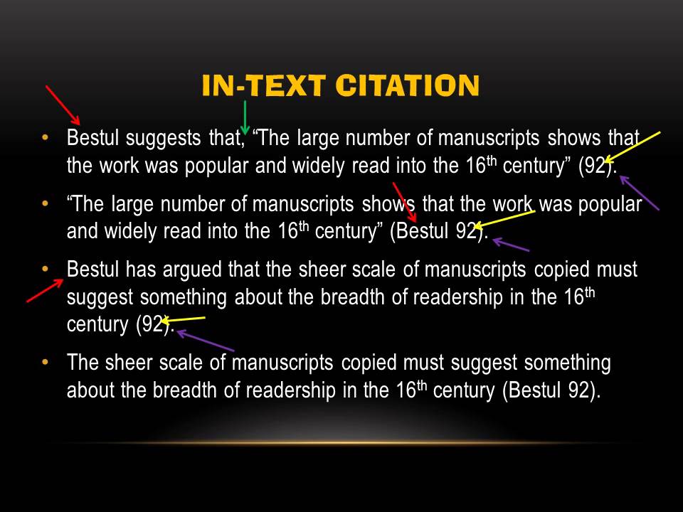 Citing format mla papers research