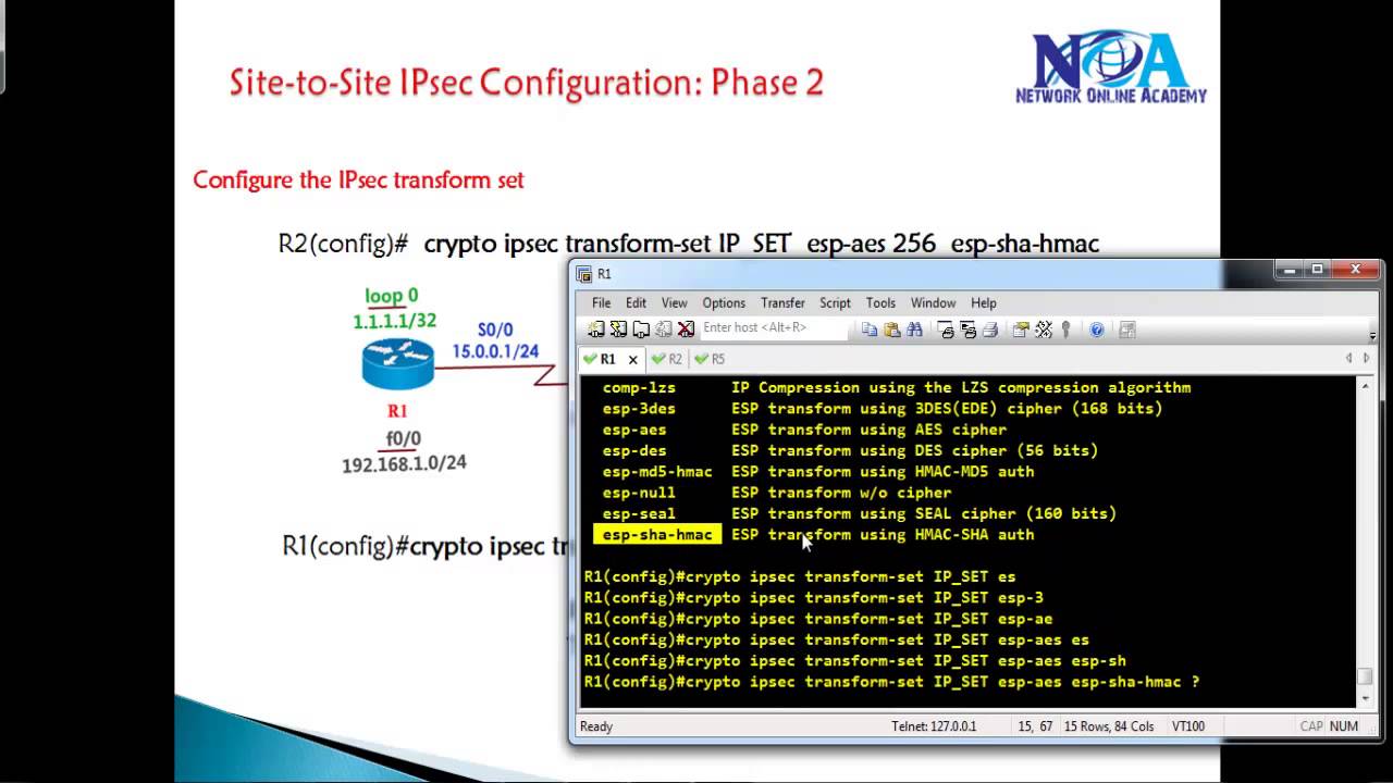 CCIE Routing & Switching version 5:  IPsec- IKE phase 2