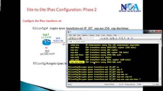 CCIE Routing & Switching version 5:  IPsec- IKE phase 2